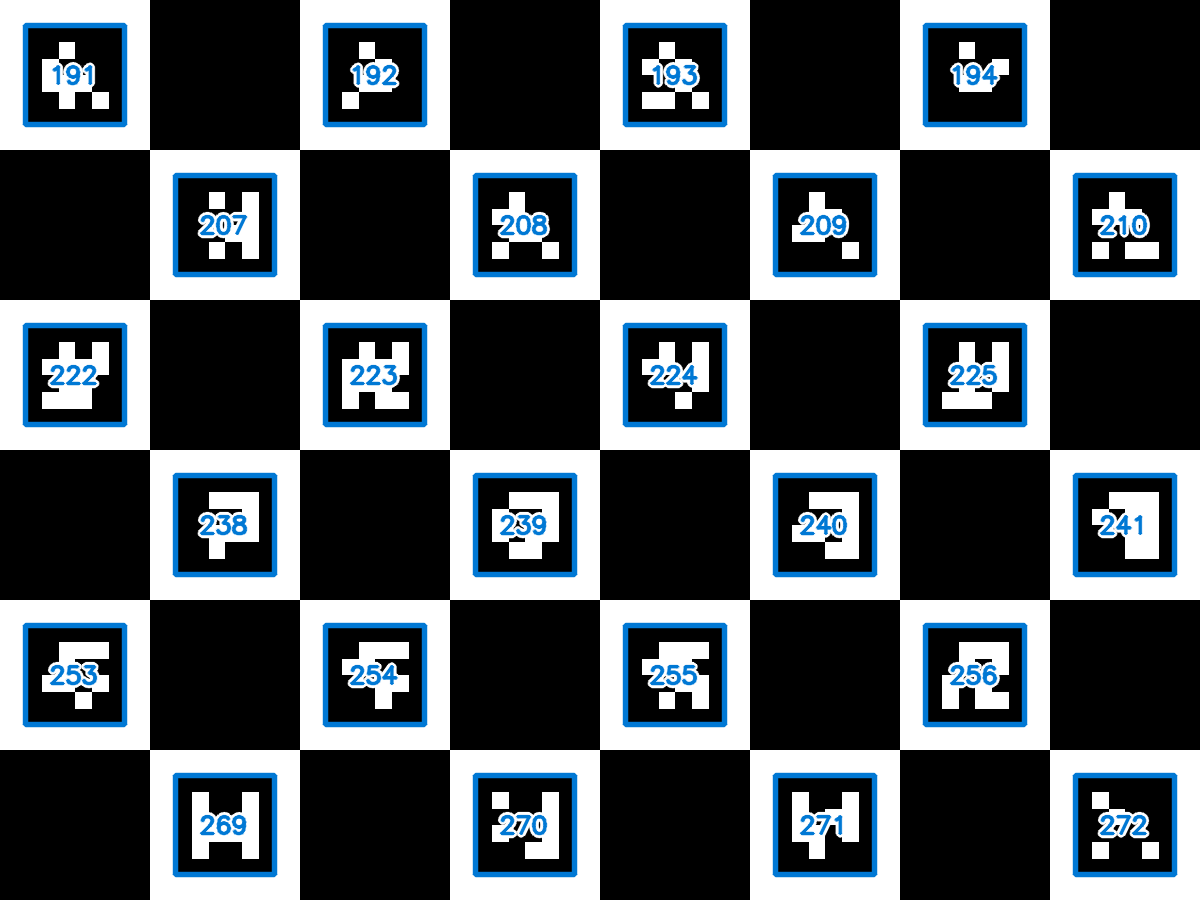 The same section with each detected marker outlined and labeled with its ID