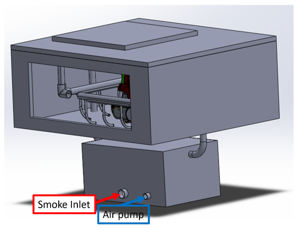 SolidWorks CAD of the smoke box, with the smoke inlet and air pump labeled